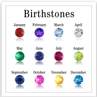 Birthstone Ring - Princess Center